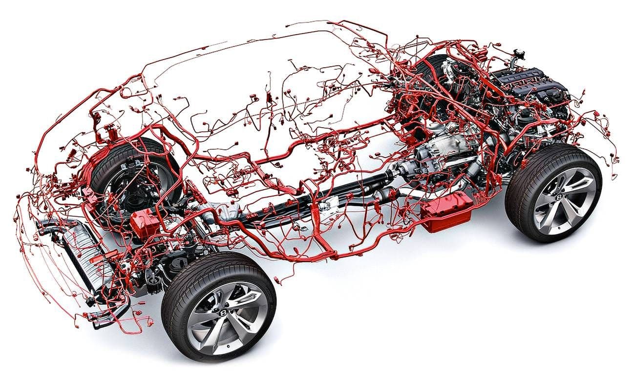 Automotivos